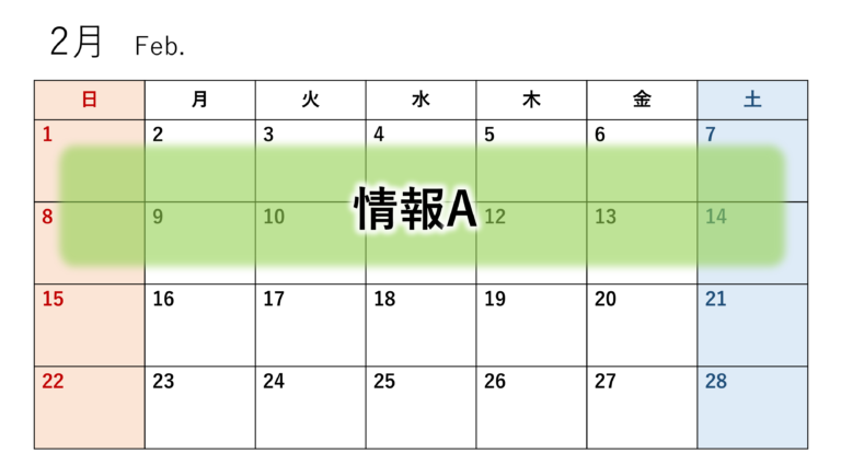 情報量とは―具体例を通して平均情報量までわかりやすく解説 情報試験対策室