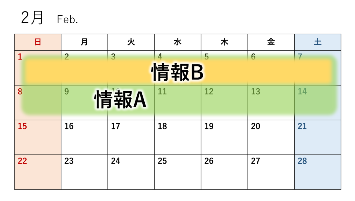 2月のカレンダー（情報A・B）